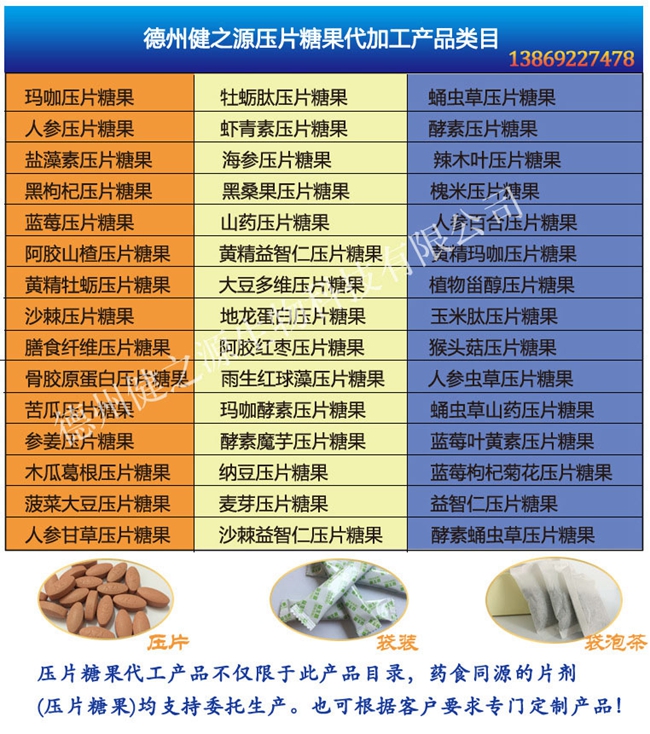 德州健之源蝦青素片產(chǎn)品詳情：  品名：壓片糖果 類別：食品SC 成分：工廠提供成熟配方或根據(jù)客戶要求定制調(diào)配 規(guī)格：多規(guī)格選擇，按要求定制加工 包裝：袋裝、瓶裝、工廠提供包裝設(shè)計或由客戶提供 單價：面議 靈活的合作方式：OEM、ODM、OBM（包工包料、來料加工、、來配方加工等）